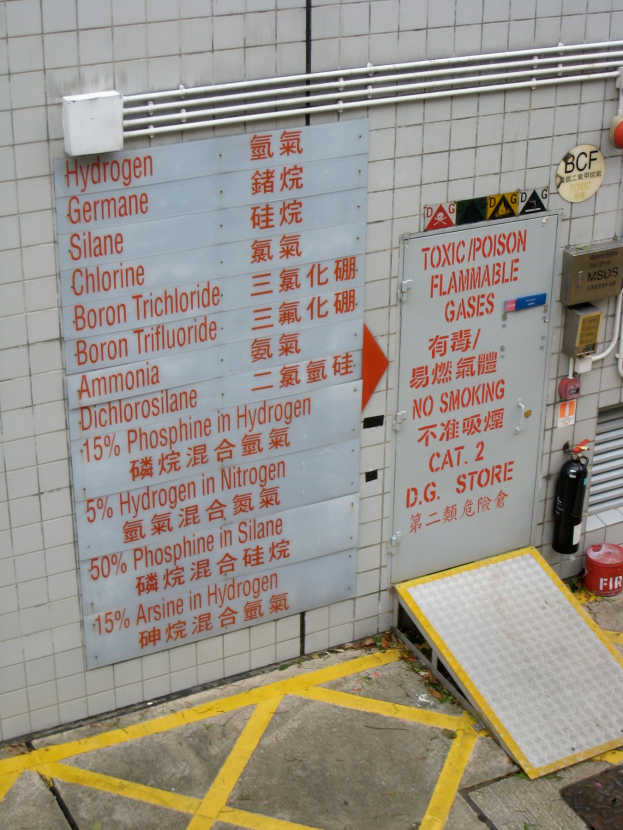 Ein Gebäude mit einer Tafel, auf der "Toxisch Giftig Entflammbar Gase" steht, mit einem Feuerlöscher, Hydranten und anderen Gegenständen auf der rechten Wand, sowie einem Weg, der zum Gebäude führt.