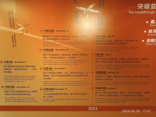 Ein Plakat, das den Startplan für die Internationale Raumstation zeigt, einschließlich Daten, Uhrzeiten, Standorten und Abbildungen von Satelliten, die für die Starts verwendet wurden.