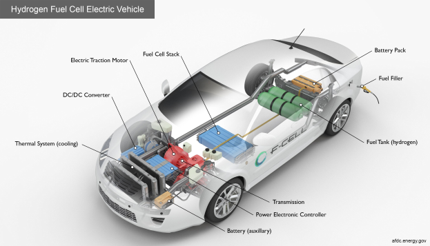 BMW iX5 Hydrogen: Pre-Serie-Produktion des "Energy Master" beginnt in Landshut