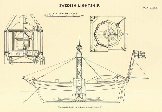 Eine Zeichnung eines Leuchtschiffs mit weißem Rumpf und blauem Segel, das eine leuchtend rote Flagge schwingt, mit deutlicher schwarzer Schrift in der Nähe.