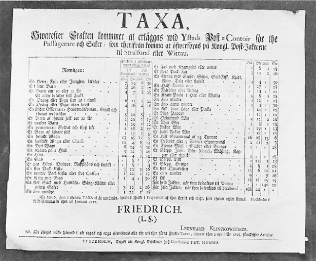 Schwarz-weiß-Foto eines Steuerformulars mit Text und Zahlen.