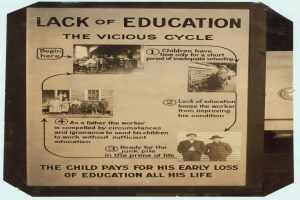 Ein Plakat mit der Aufschrift "Mangel an Bildung: Der Teufelskreis" zeigt eine chaotische Anordnung verschiedener Menschen und betont die Schwere des Bildungsmangels.