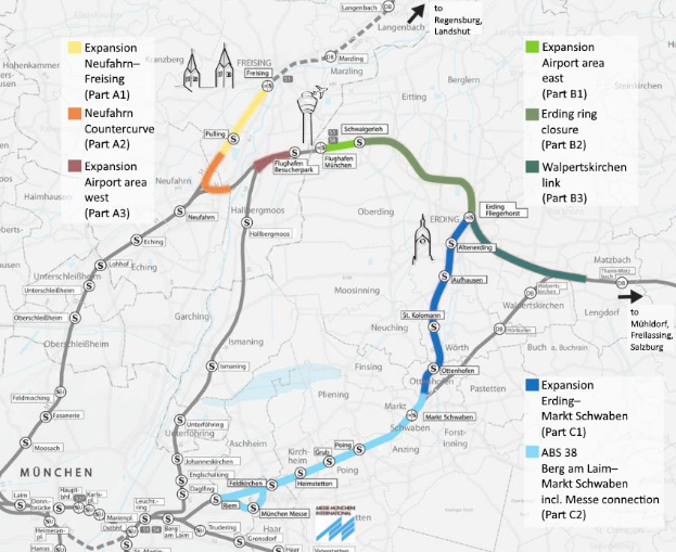 Ein detailliertes Stadtplan von einer Stadt mit einer hervorgehobenen Zugroute von München nach Frankfurt, der Haltestellen, die umliegende Gegend und zusätzliche Zuginformationen zeigt.