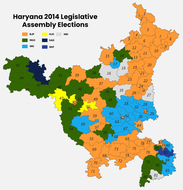 Eine 2014-Karte der Wahlkreise der Haryana-Legislative, farbkodiert, um die Wahlergebnisse mit zusätzlichen Textdetails zu zeigen.