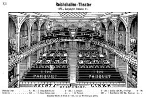 Schwarze und weiße Zeichnung des Reichshallen Theaters in Berlin, Deutschland, die eine detaillierte Illustration des Zuschauerraums mit Text oben und unten zeigt.
