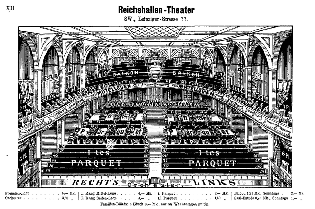 Schwarze und weiße Zeichnung des Reichshallen Theaters in Berlin, Deutschland, die eine detaillierte Illustration des Zuschauerraums mit Text oben und unten zeigt.