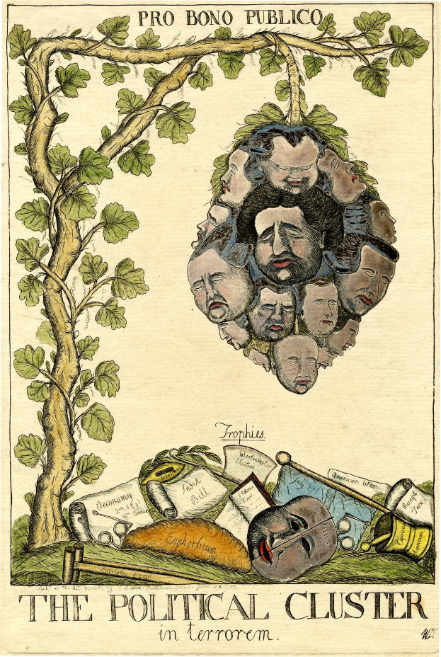 Ein Plakat mit einem zentralen Baum, umgeben von Gesichtern, mit der Beschriftung "Der politische Cluster im Terrorismus" unten.