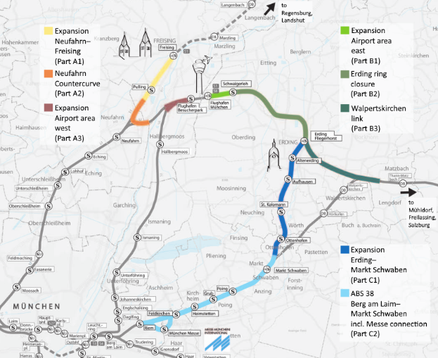 Eine detaillierte Karte einer Stadt, die eine hervorgehobene Bahnroute von München nach Frankfurt zeigt, einschließlich Haltestellen, umliegender Gebiete und Text mit Informationen über die Länge, die Entfernung und Sehenswürdigkeiten.